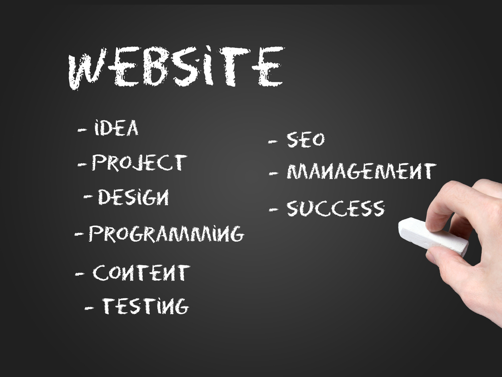 website designing company Mumbai